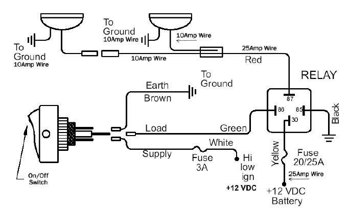 GL1500 need help wiring a delay relay to HID's - Steve Saunders